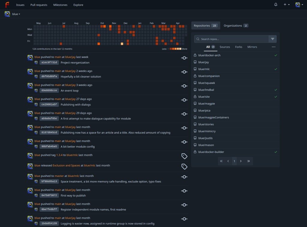 A screenshot of Forgejo dashboard